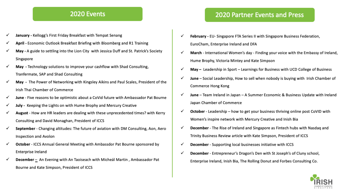 2020 events